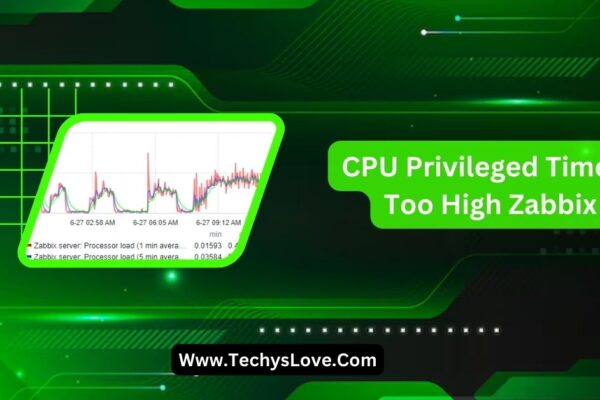 CPU Privileged Time Is Too High Zabbix