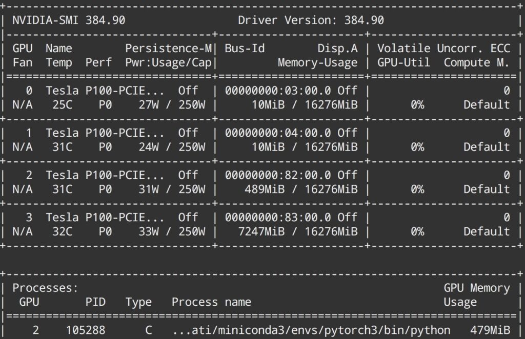 DataLoader pin memory