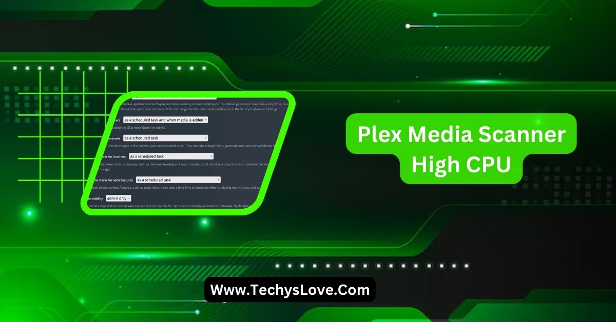 Plex Media Scanner High CPU