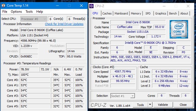 Synch All Cores or Auto