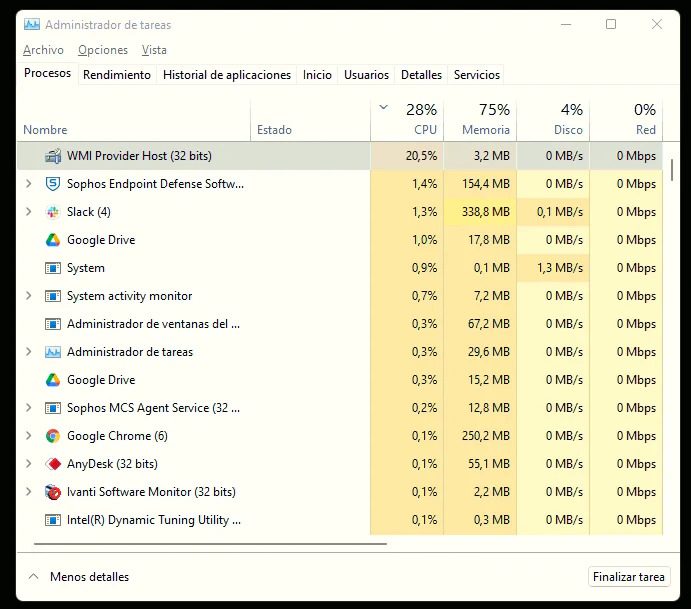 Common Causes of High CPU Usage by Inventory Agents