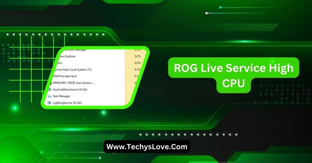 ROG Live Service High CPU